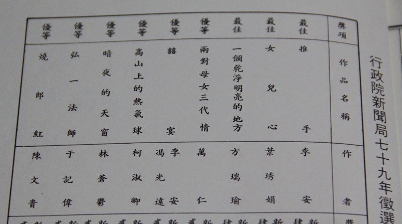 1992年電影《燒郎紅》3