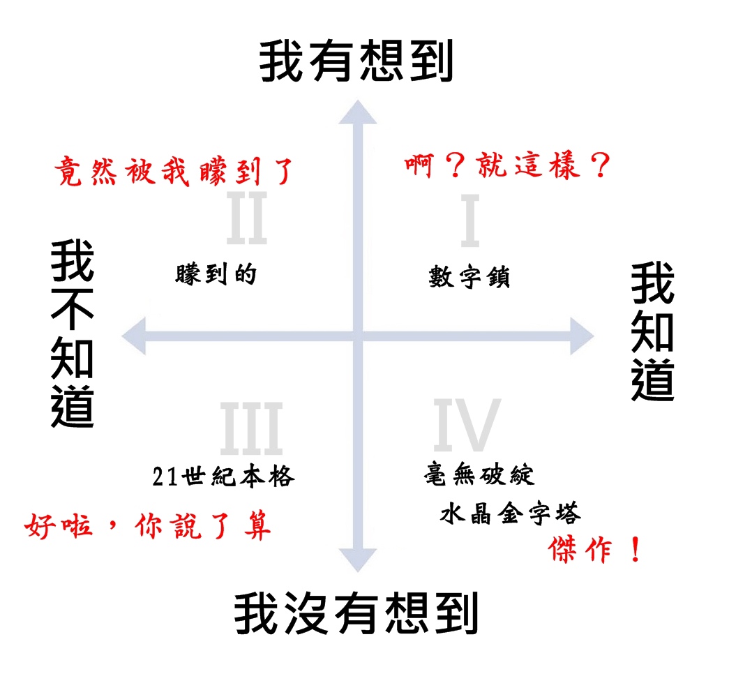 詭計之於我